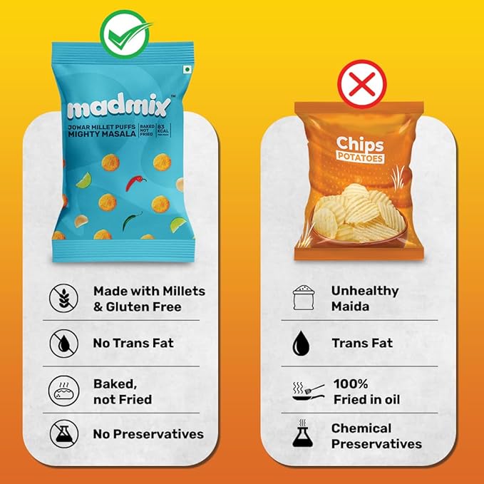 Best Jowar Millet Puffs Mighty Masala | Pack of 10 | EARTHBASED.IN | 02