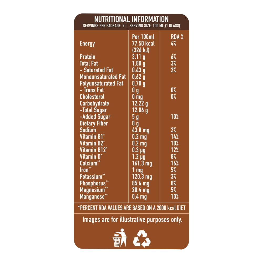 Best_Vegan_Milk_Shakes-Earthbased_17-Earthbased_11