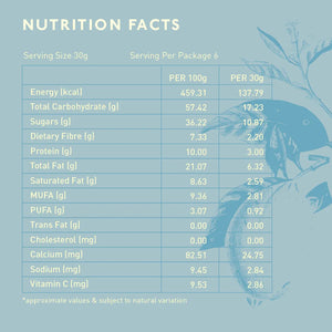 Coconut_limebar_Organic_products_earthbased_003