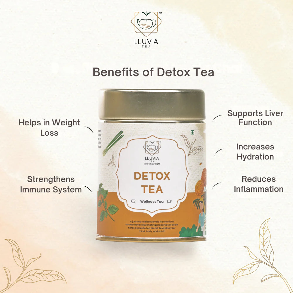 Detox Tea_earthbased.in_03