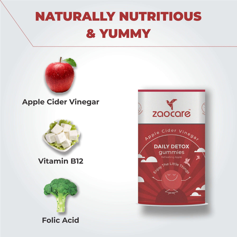 Detox _Gummies_ For_ Fat_ Loss_ & _Digestion_ 003