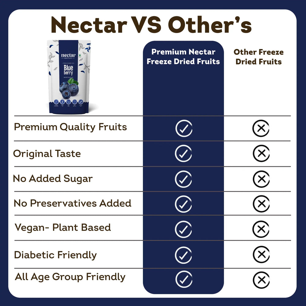 FREEZE DRIED BLUEBERRY WHOLE_earthbased_1125