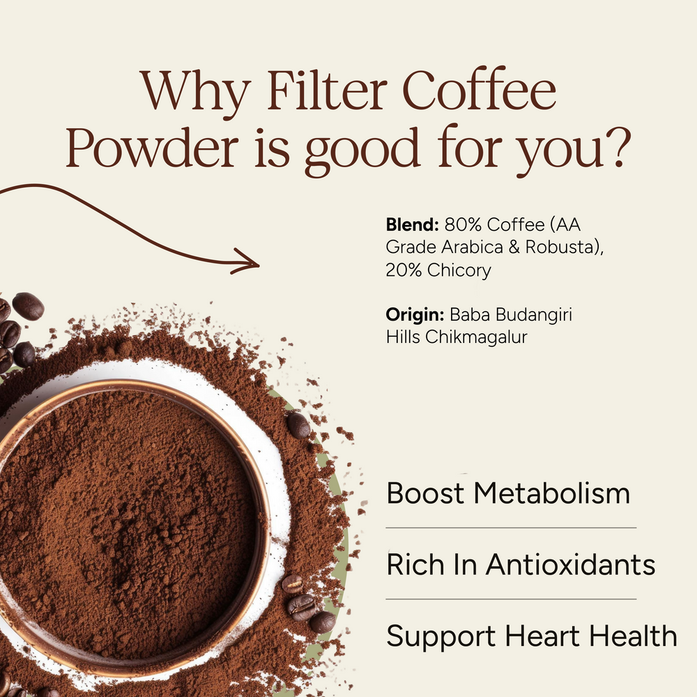 Filter_ Coffee _(Chikmangalur_ Origin)_earthbased_002