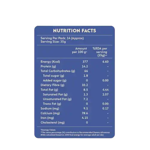 Jumbo-Cuts-Oats-earthbased_002