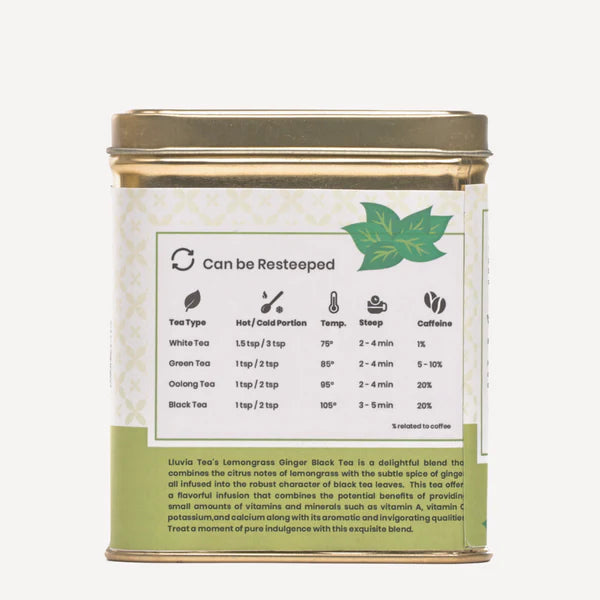 Lemongrass Ginger Black Tea_earthbased.in_05
