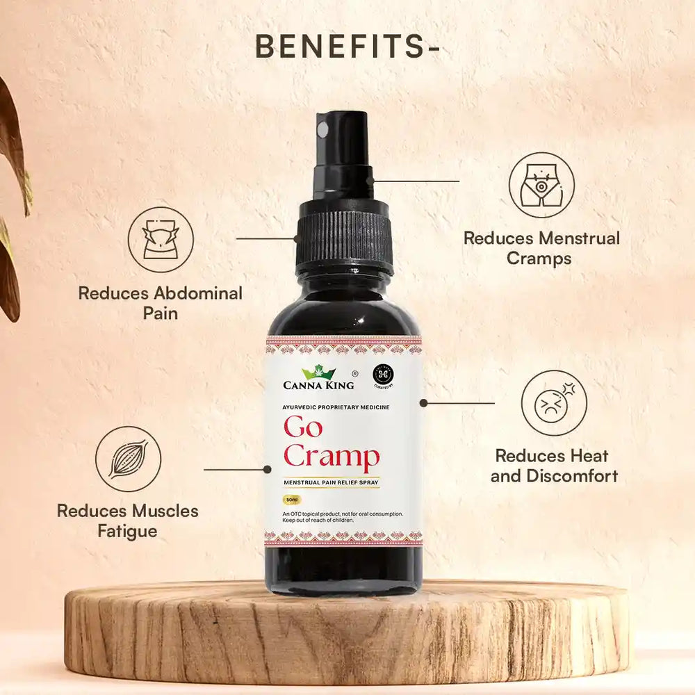 Menstrual -Pain -Relief- Spray-001