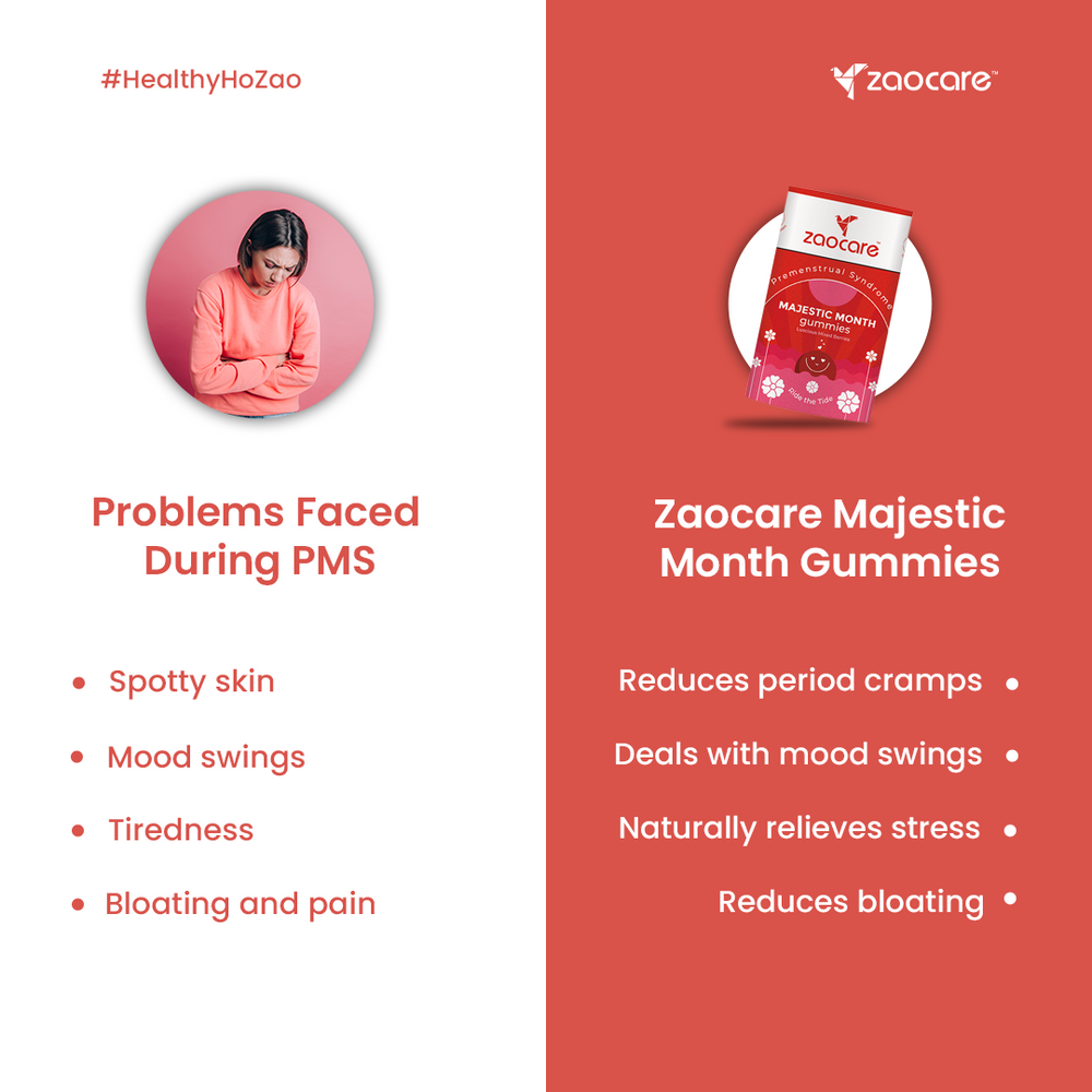 Month_ Gummies_ For_ Premenstrual_ Syndrome_ & _Period _Pain _Relief_ 007