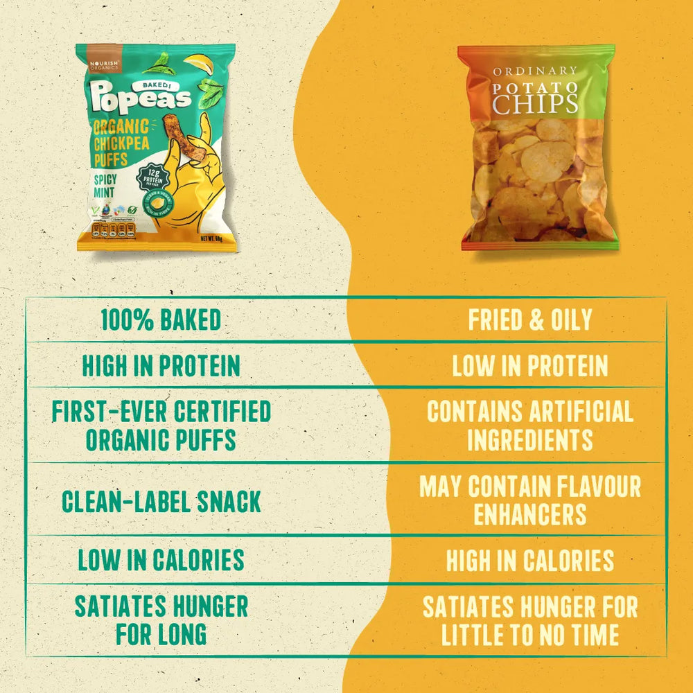 Nourish Organics Chickpea Puffs | SPICY MINT _earthbased_116