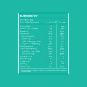 Nourish You 5 IN 1 SEED MIX 200g_earthbased_002