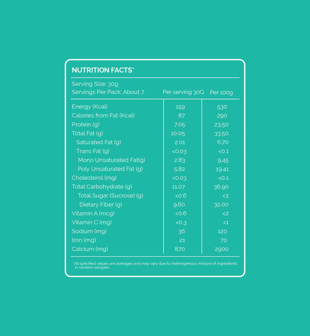 Nourish You 5 IN 1 SEED MIX 200g_earthbased_002