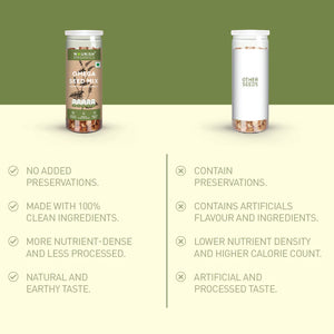 Omega Seed Mix_earthbased_113