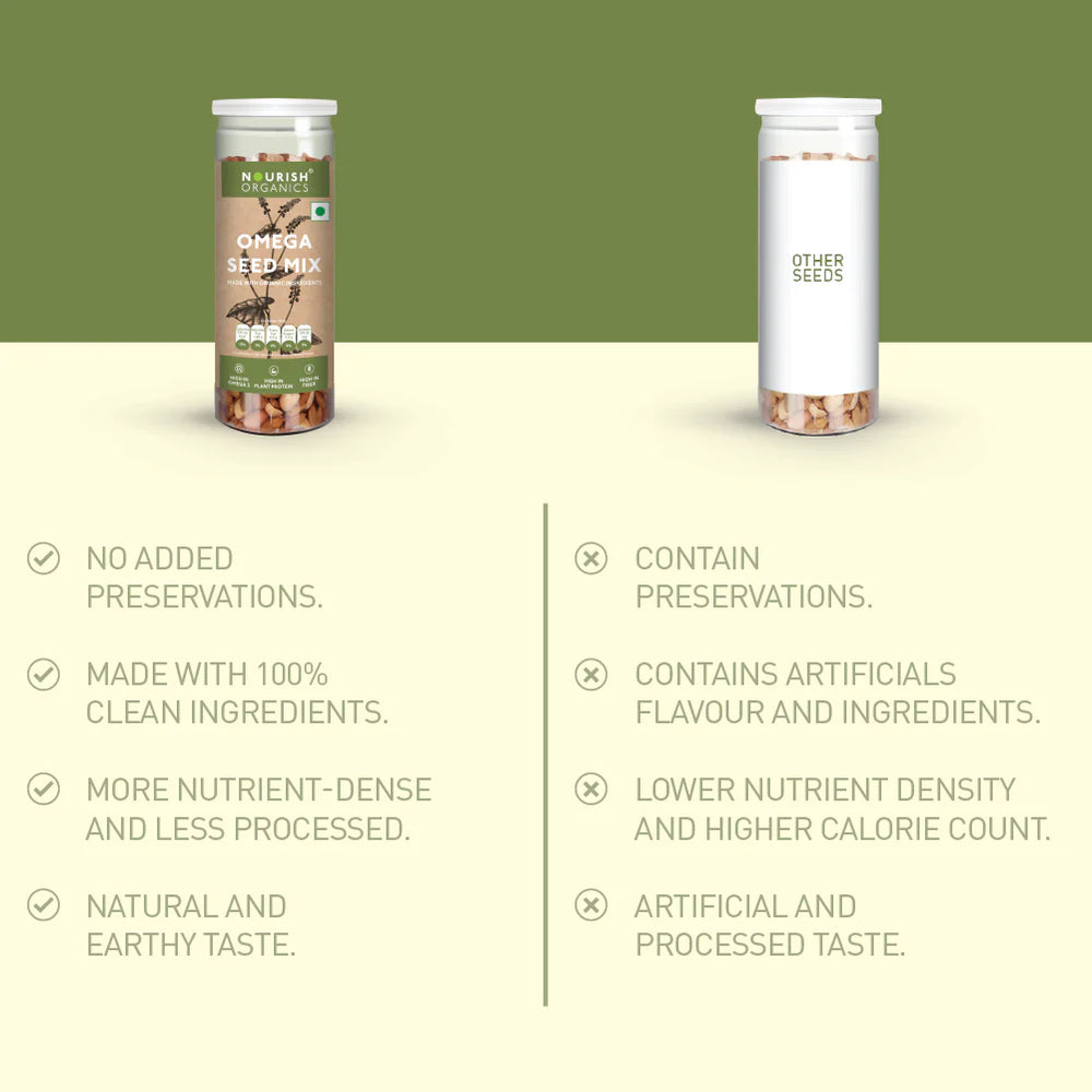 Omega Seed Mix_earthbased_113