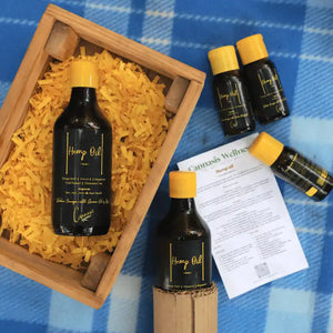 PainRelief-Earthbased_Cannasis_Wellness_Hemp_Oil