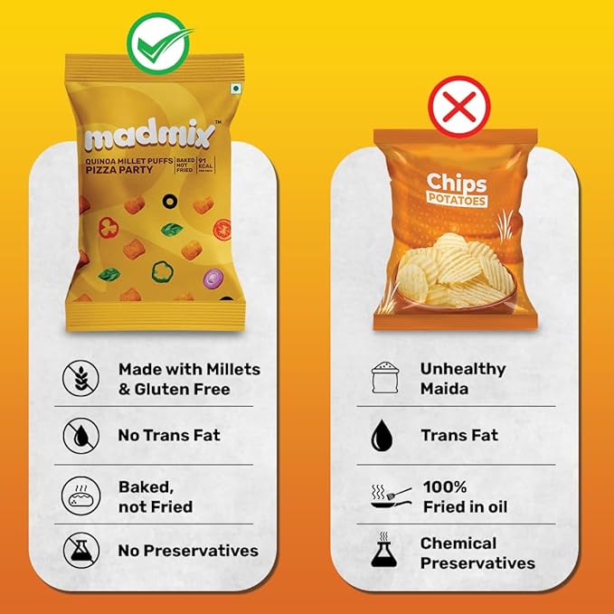 Quinoa Millet Puffs Pizza - Party Pack of 10 - earthbased.in - 03