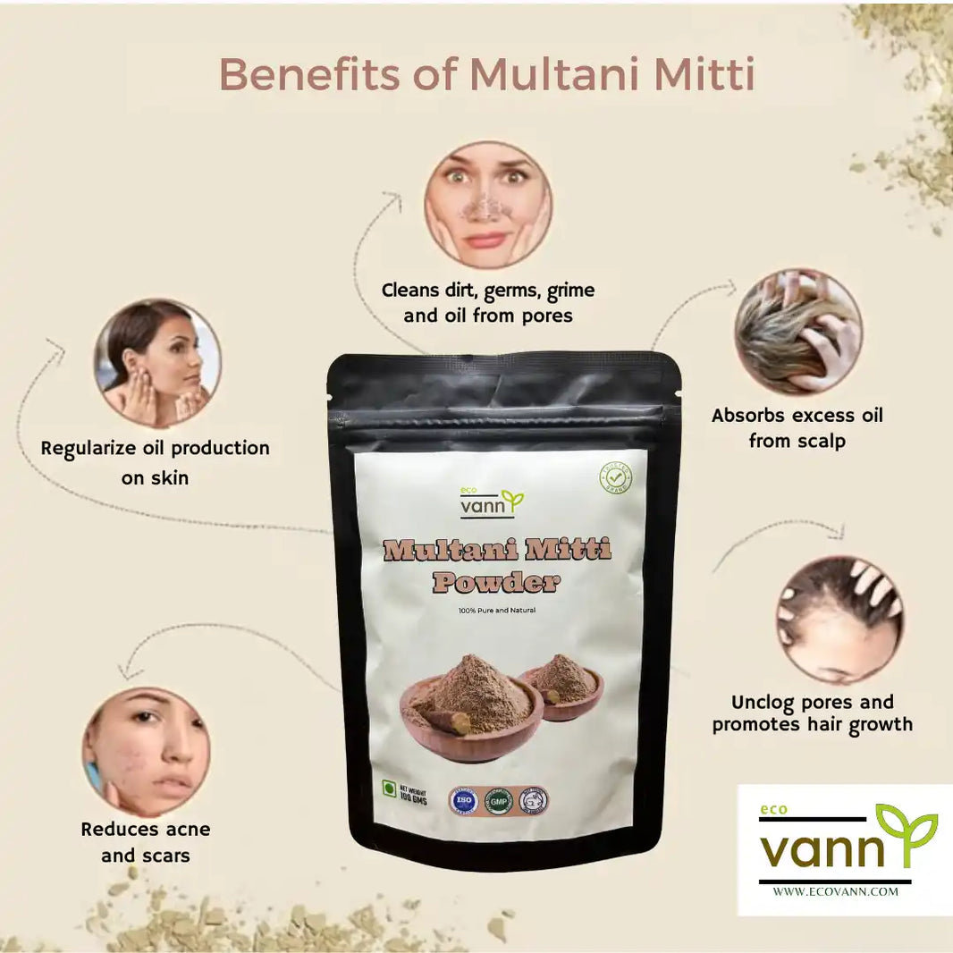 SkinCare-Earthbased_2_Eco_vann_Multani_Mitti_Powder_Pack_of_3