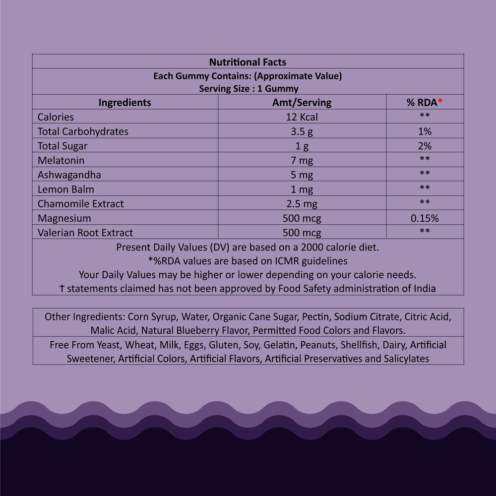 Sleep_ Gummies_ EARTHBASED_008