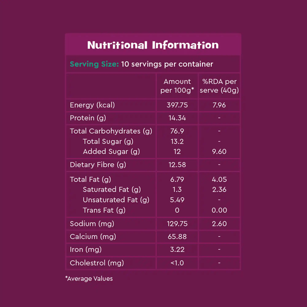 Super Muesli Fruit & Nut_earthbased_004