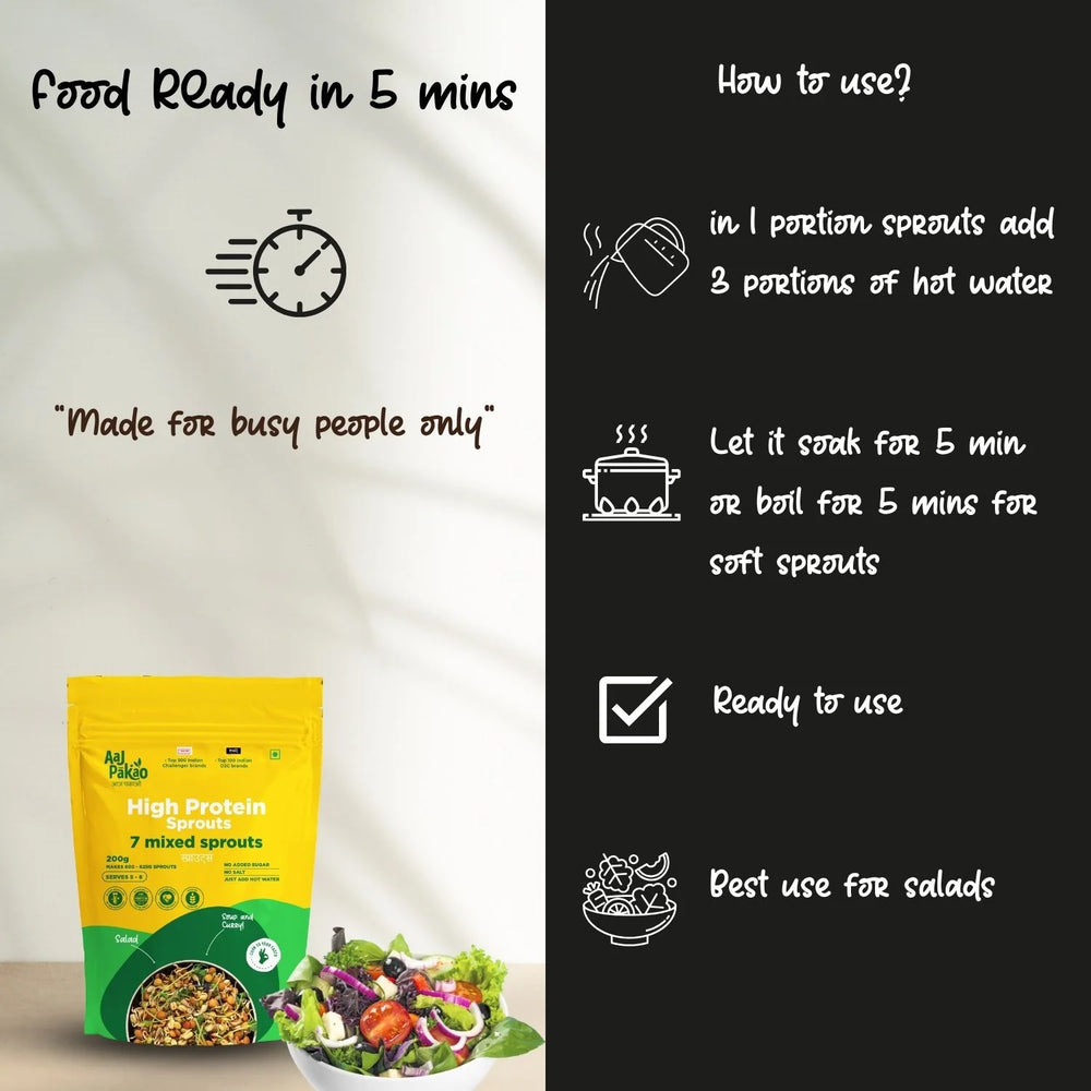 Aaj Pakao - Dehydrated_ 7 _Mixed _Sprouts_00