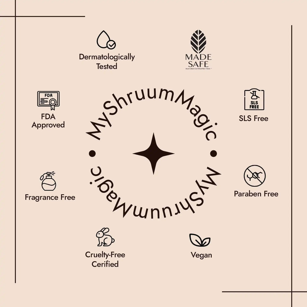 Benefits_Cleanse_Glow_and_Depuff_Kit- Shruum - earthbased.in