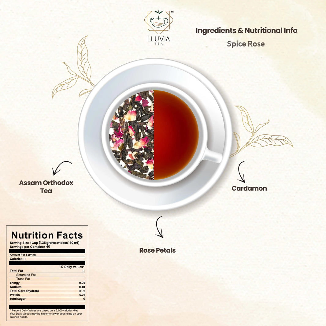 Spice Rose Tea