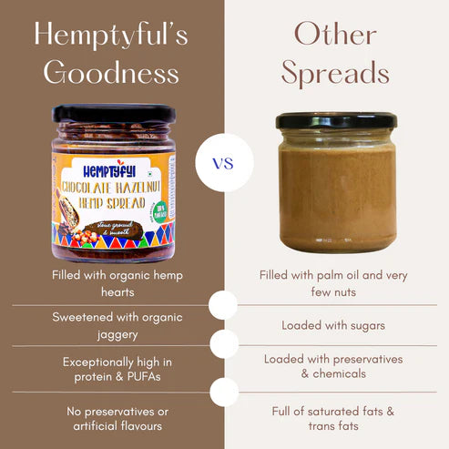 Chocolate _Hazelnut_ Hemp _Spread_00