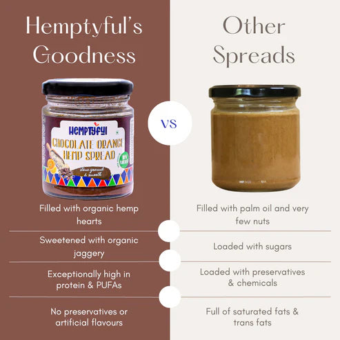 Chocolate _Hazelnut _Hemp _Spread_099