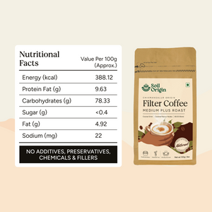Filter_ Coffee _(Chikmangalur_ Origin)_earthbased_003