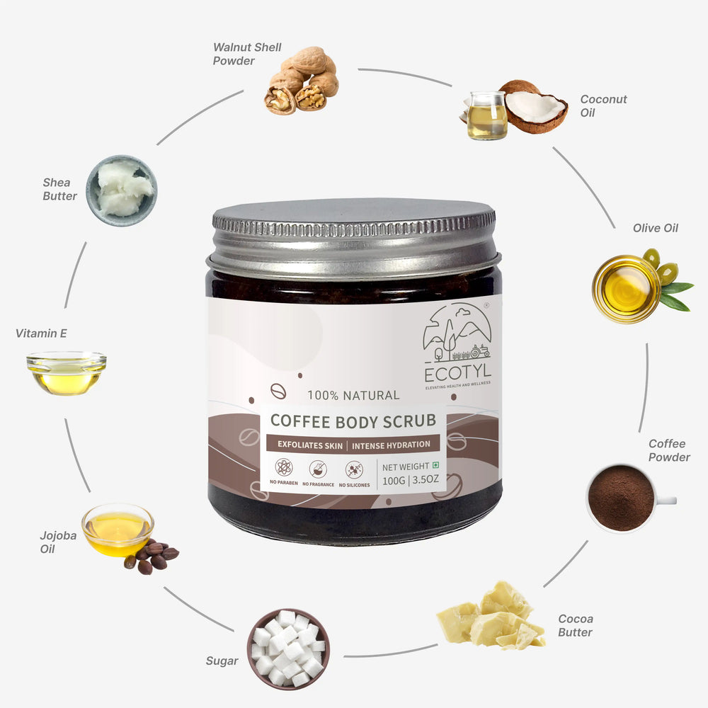 Grocery-Earthbased_6_Coffee Body Scrub | Ecotyl 