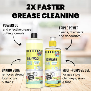 SOVI® Floor Cleaner 2 Liters, | SOVI® Dishwash Liquid Gel 2 Liters, Pack of 2.