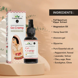 Menstrual -Pain -Relief- Spray-003