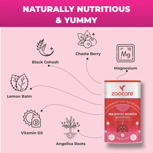 Month_ Gummies_ For_ Premenstrual_ Syndrome_ & _Period _Pain _Relief_ 005