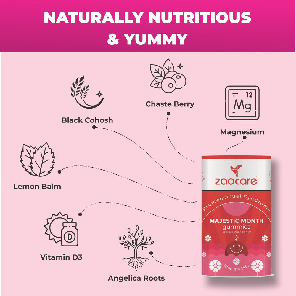 Month_ Gummies_ For_ Premenstrual_ Syndrome_ & _Period _Pain _Relief_ 005