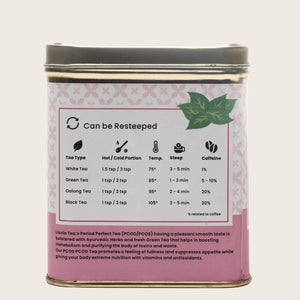 Periods Perfect Tea_earthbased.in_01