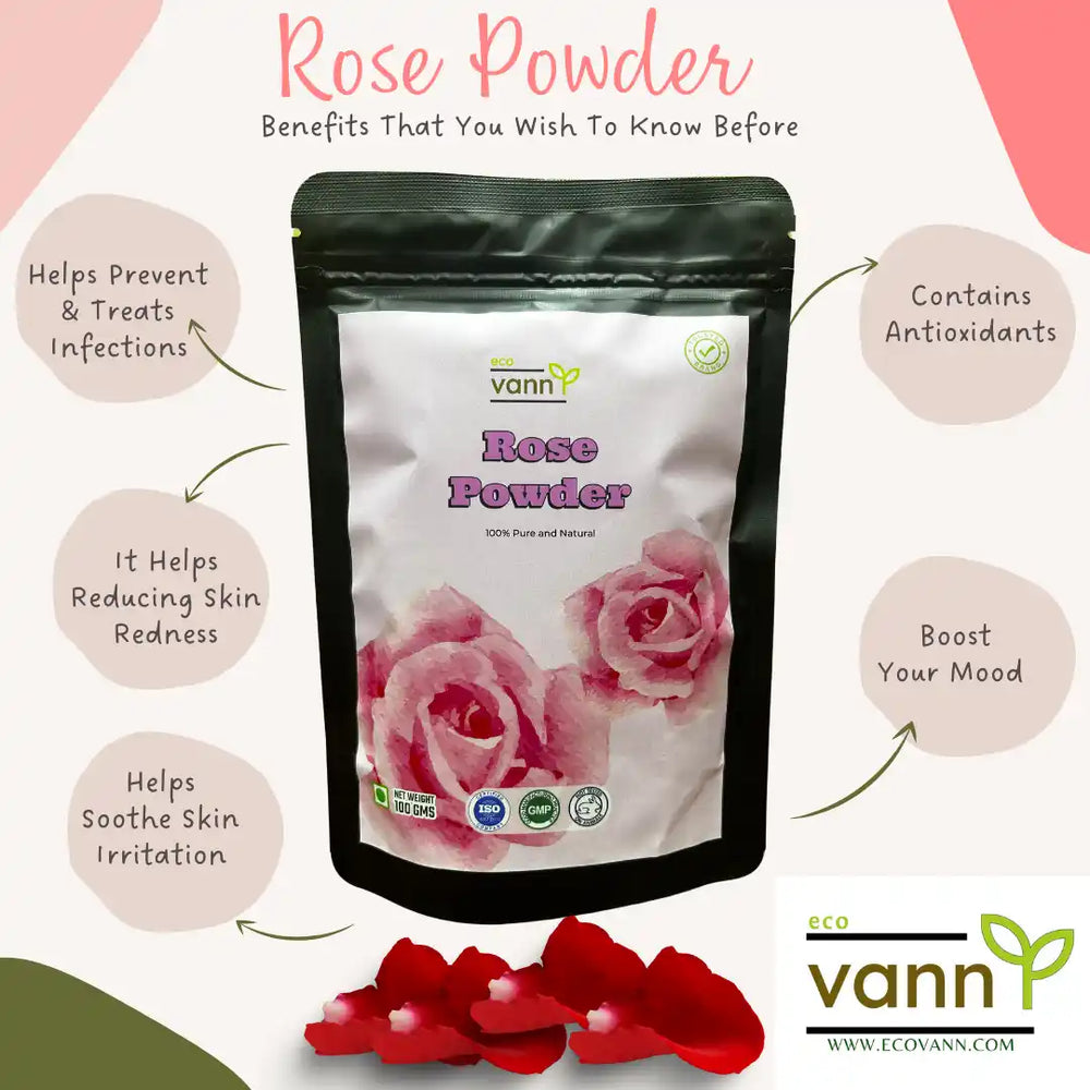 SkinCare-Earthbased_3_Eco vann Rose Powder