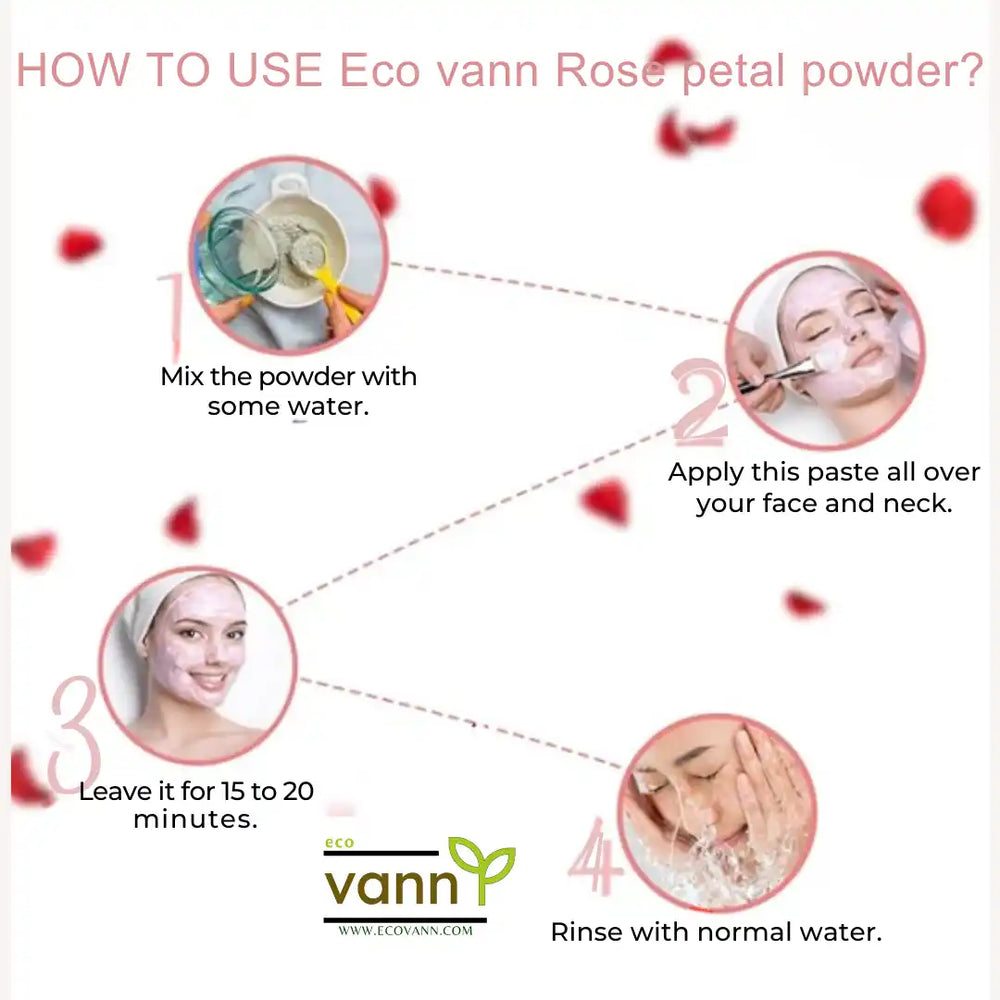 SkinCare-Earthbased_4_Eco vann Rose Powder