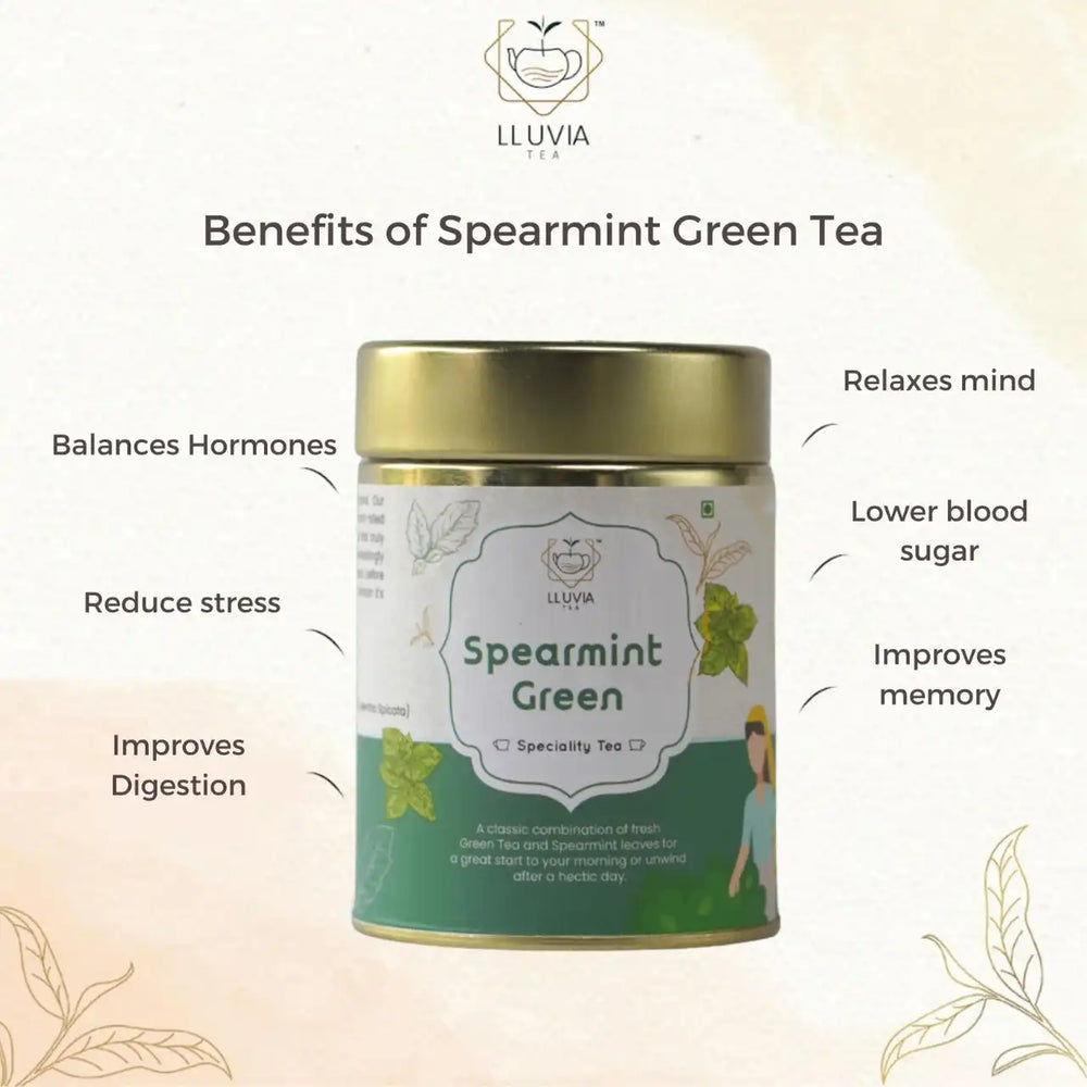 Spearmint Green Tea_Beverages-Earthbased.in_002