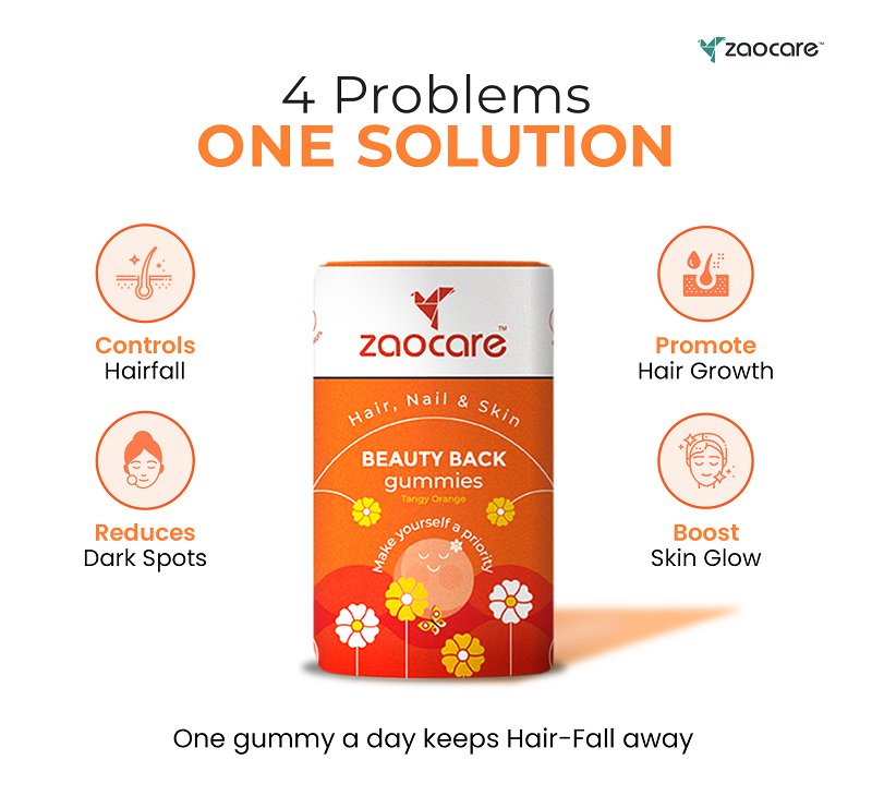 Zaocare_ Beauty_ Back_ Biotin _Gummies_ For_ Men_ &_ Women | For Hair, _Nail _& _Skin | Plant_ Based _003